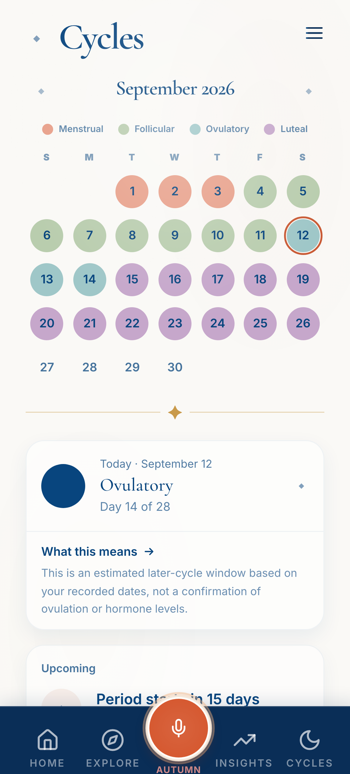 The Change Cycles screen showing a monthly cycle view