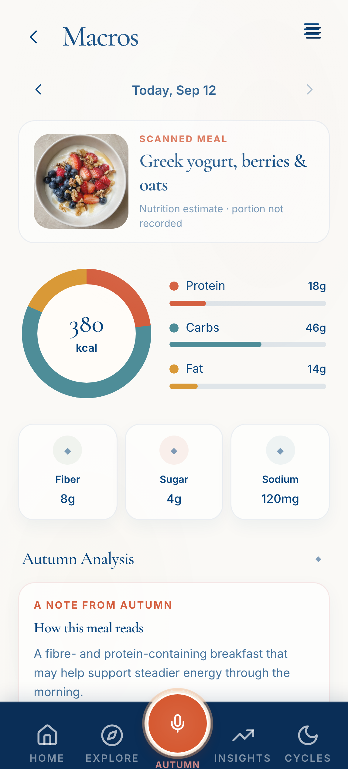The Change Macros screen showing a scanned meal and macro breakdown
